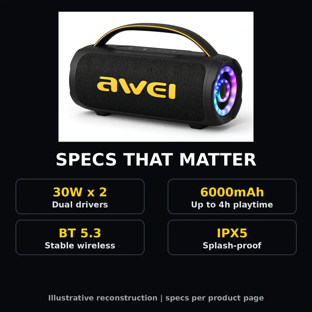 Awei KA16 spec-tiles card showing dual 30W drivers, 6000mAh battery with up to 4h playtime, BT 5.3 and IPX5 splash-proof