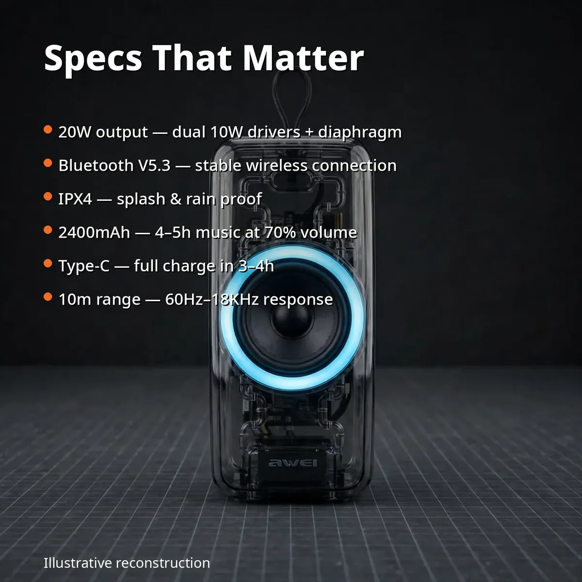 Awei KA32 spec sheet infographic listing 20W output, Bluetooth 5.3, IPX4, 2400mAh battery, Type-C charging, and 10m range