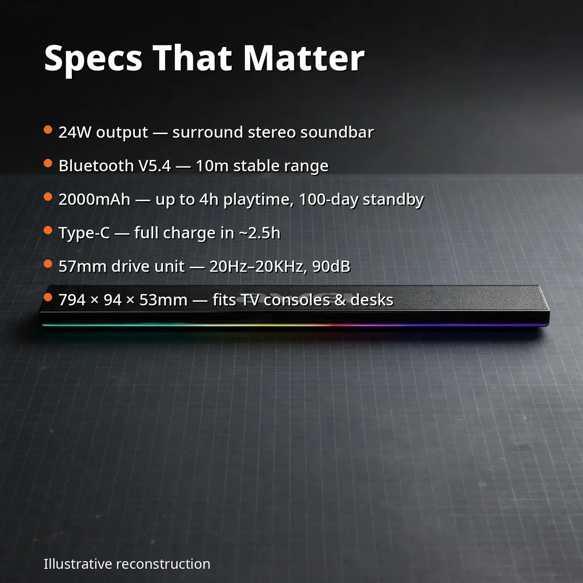 Awei KA50 spec sheet infographic listing 24W output, Bluetooth 5.4, 2000mAh battery, 57mm drive and dimensions on dark grid