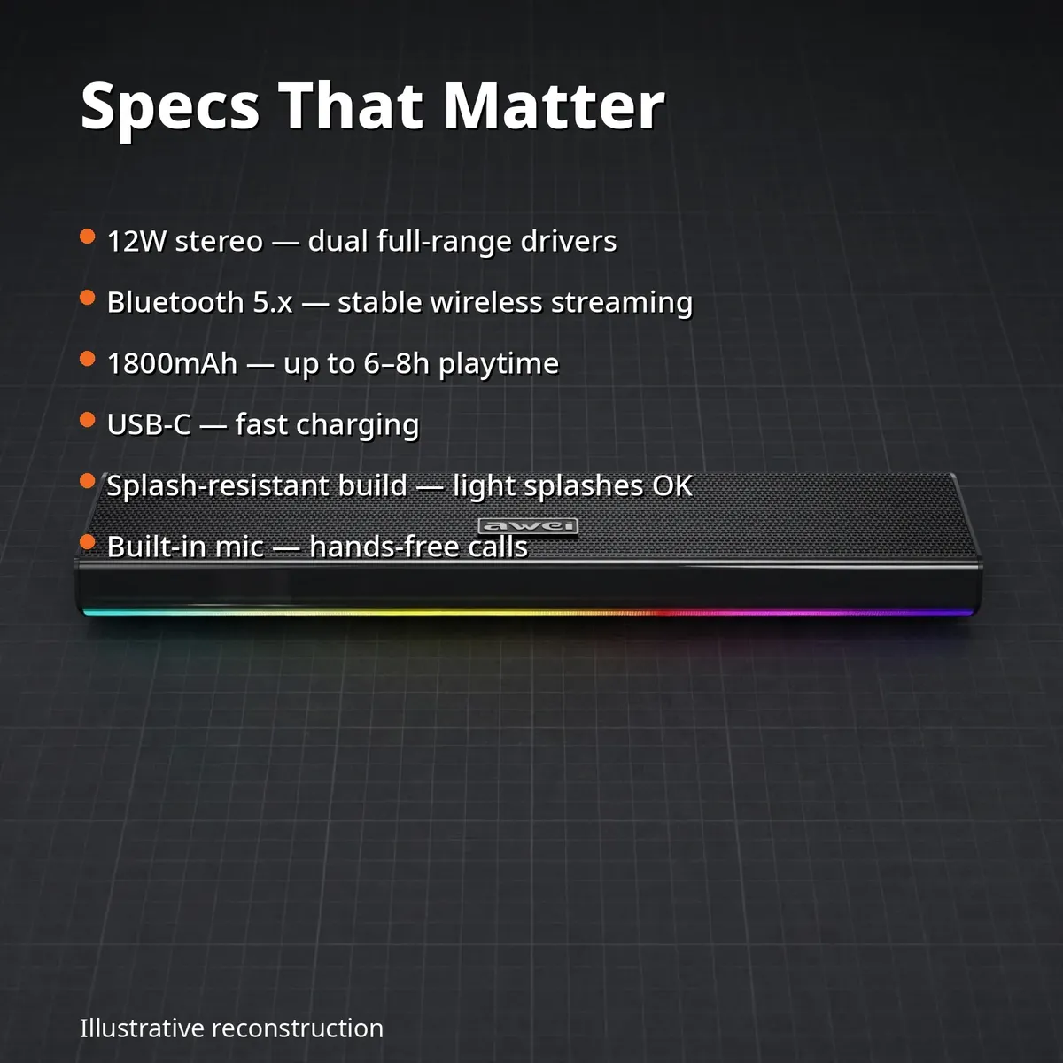 Awei KA51 tech-specs infographic showing 12W stereo, Bluetooth 5.x, 1800mAh battery, USB-C charging, splash-resistant build and built-in mic