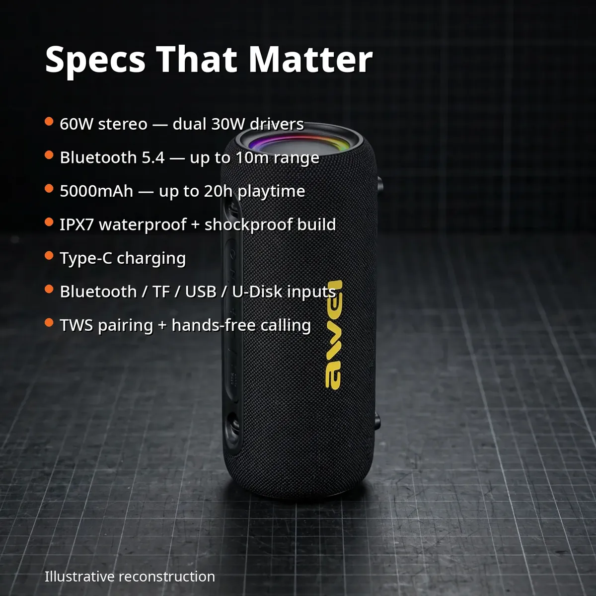 Awei Y1000 specification summary card listing 60W stereo, Bluetooth 5.4, 5000mAh, IPX7 and TWS