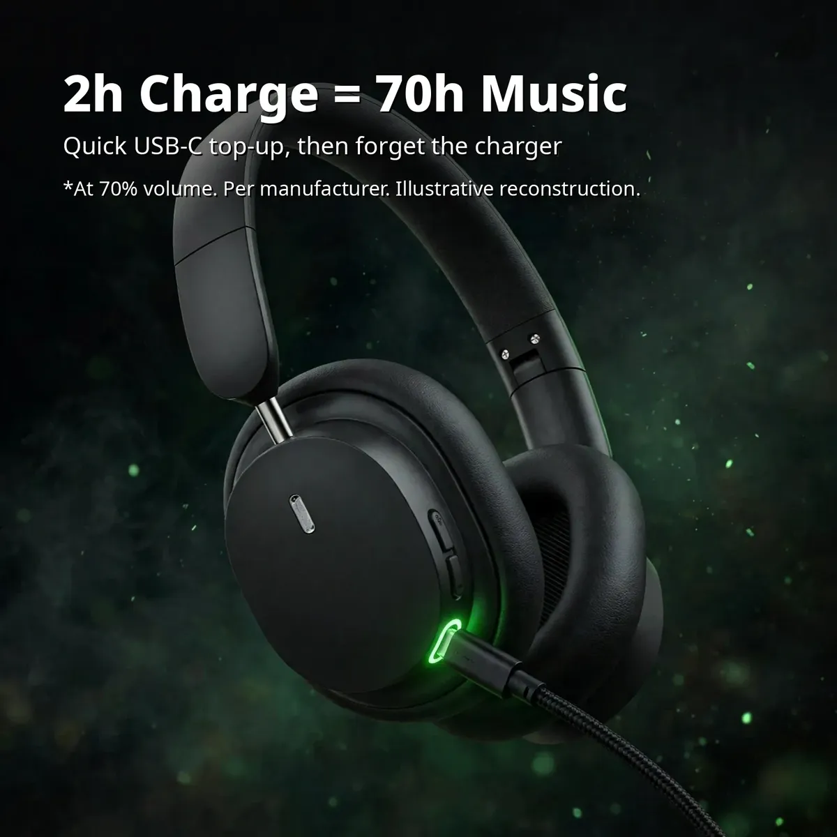 Baseus Bowie D05 charging infographic with a glowing USB-C cable — 2h Charge = 70h Music. *70% volume. Per manufacturer. Illustrative reconstruction.