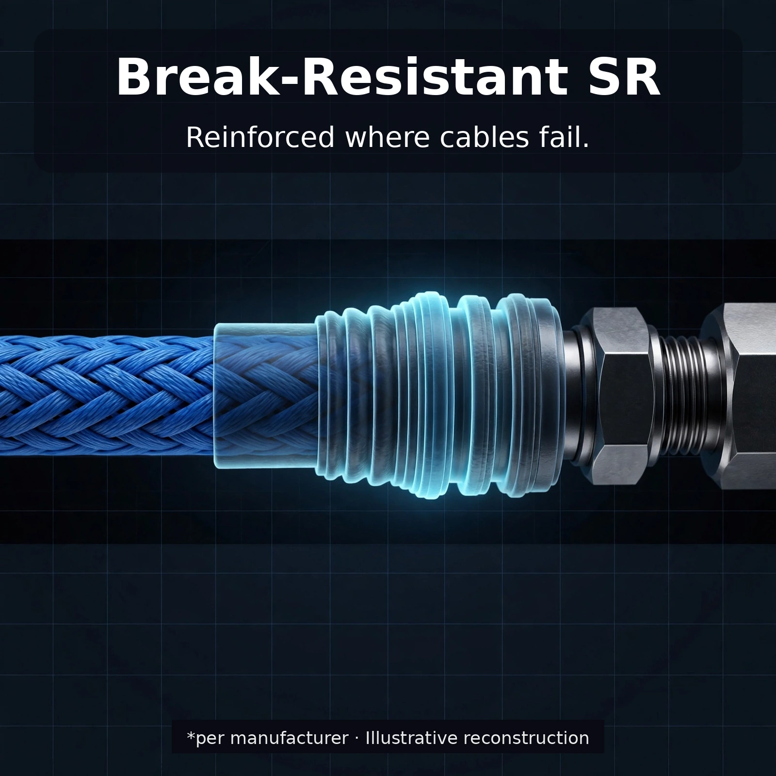 Baseus 3 in 1 100W fast charging cable detail