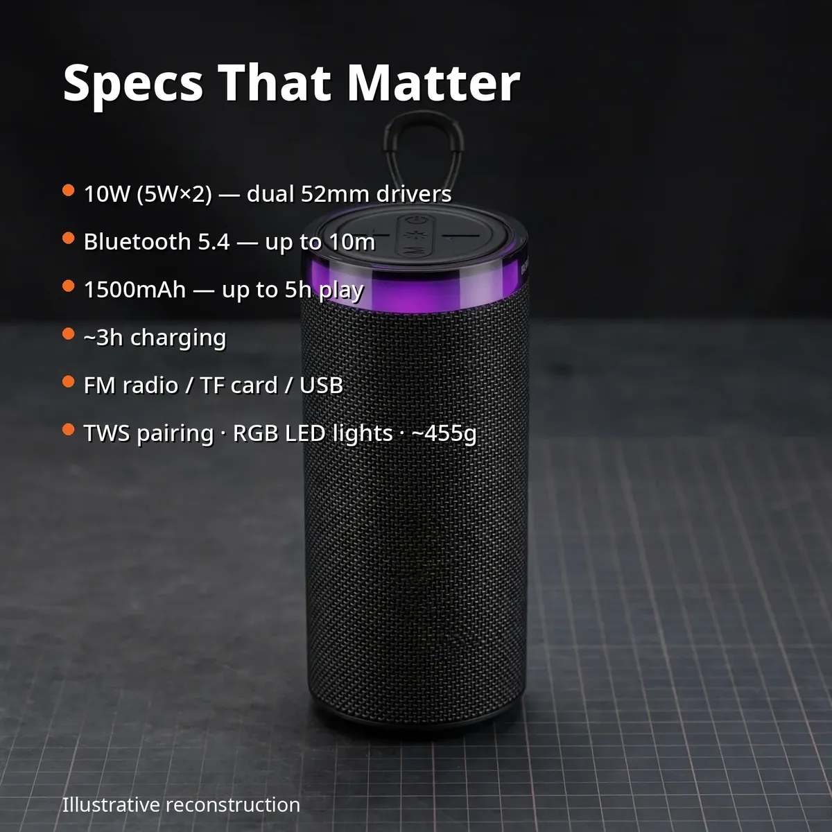Borofone BR105 spec sheet infographic listing 10W dual 52mm drivers, Bluetooth 5.4 up to 10m, 1500mAh up to 5h play, FM TF USB, TWS, RGB lights, ~455g — illustrative reconstruction