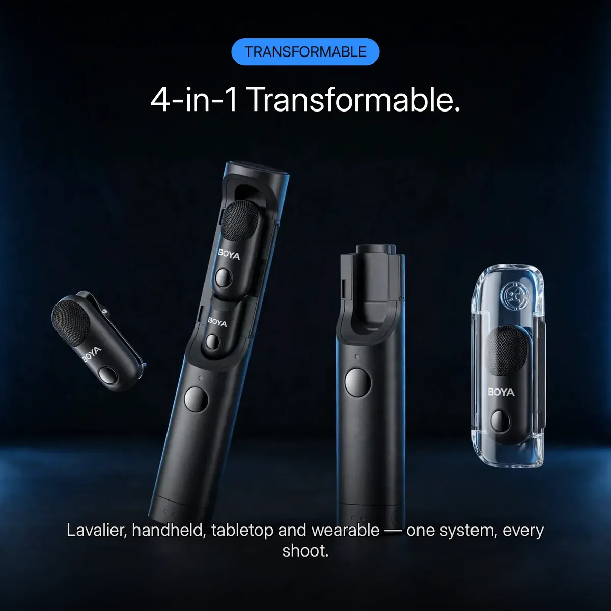 Boya Magic-05 transformable modes card showing the capsule transmitter as a clip-on lavalier, docked in the handle for handheld use, and on desktop and wearable setups — 4-in-1 Transformable. Lavalier, handheld, tabletop and wearable — one system, every shoot.
