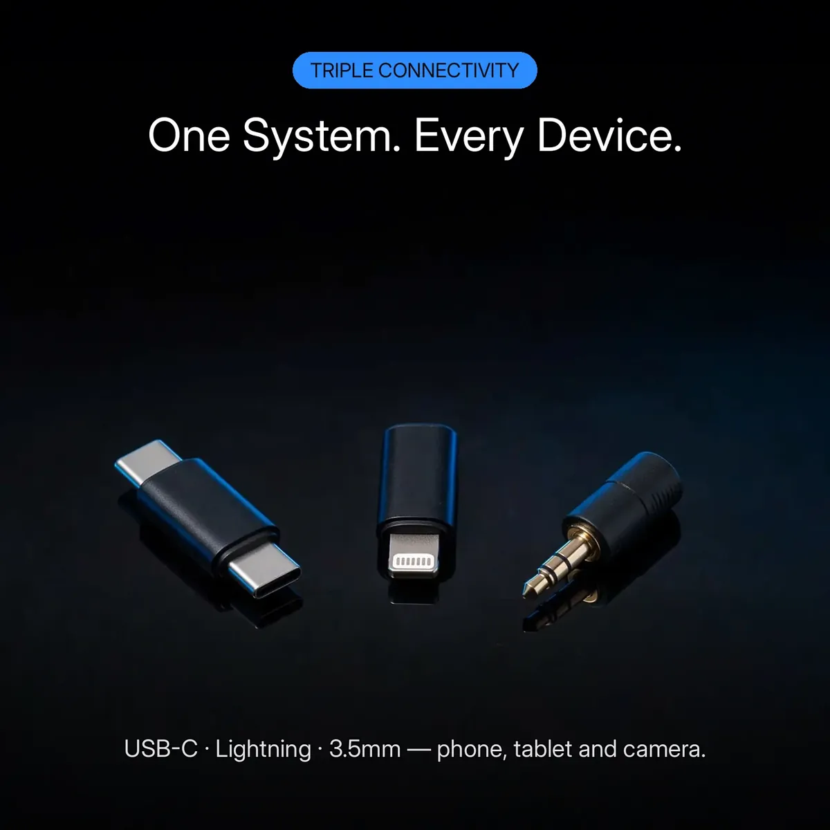 Boya BOYALINK A2 feature card showing the three small adapter plugs — USB-C, Lightning and 3.5mm — on a dark background. One System. Every Device. USB-C, Lightning and 3.5mm for phone, tablet and camera.