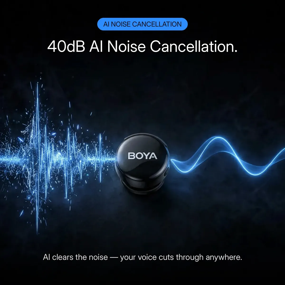 Boyalink 3 feature card showing the round BOYA transmitter button beside a blue noise waveform — 40dB AI Noise Cancellation. AI clears the noise, your voice cuts through.