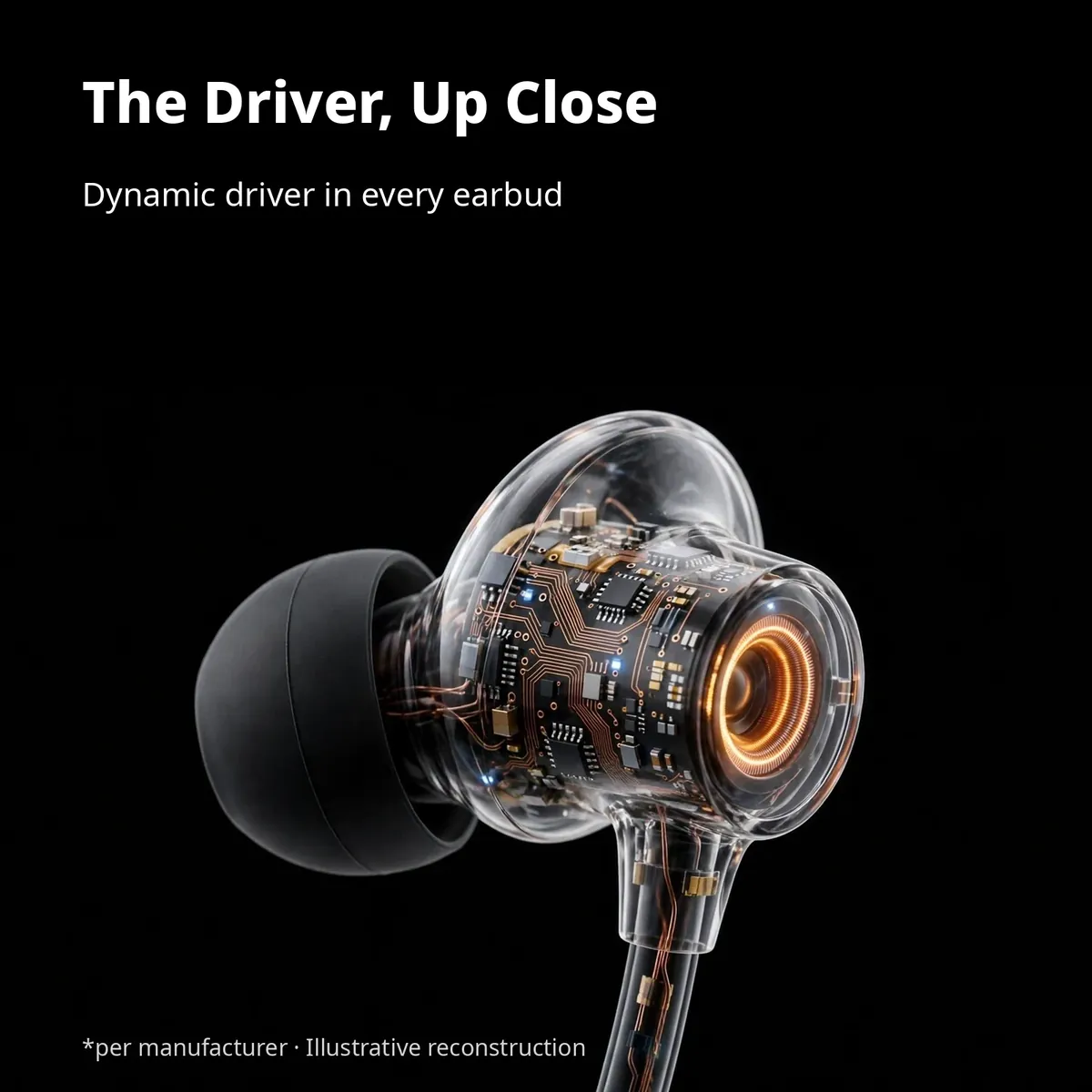 BYZ BL-B60 driver x-ray close-up — The Driver, Up Close. A dynamic driver in every earbud. Per manufacturer, illustrative reconstruction.