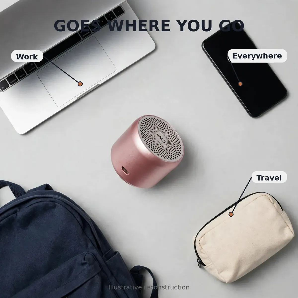Ewa A106 Pro usage infographic showing the rose gold speaker among a laptop, phone, travel pouch and backpack