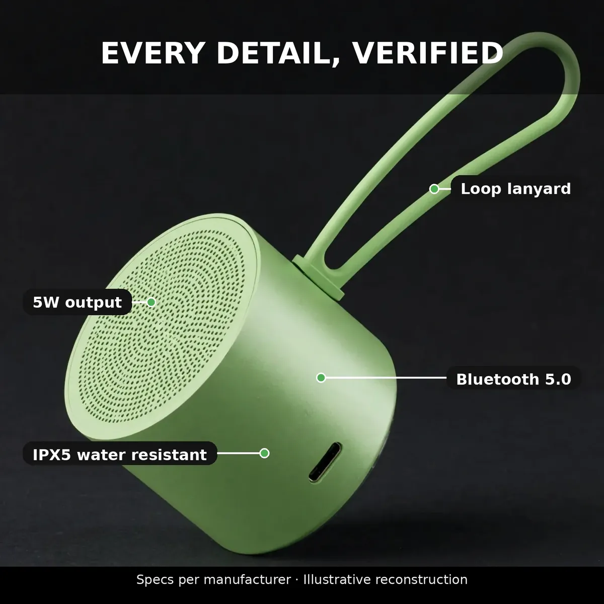 EWA A127 spec infographic — Every Detail, Verified. Callouts for loop lanyard, 5W output, Bluetooth 5.0, IPX5 water resistant. Illustrative reconstruction.