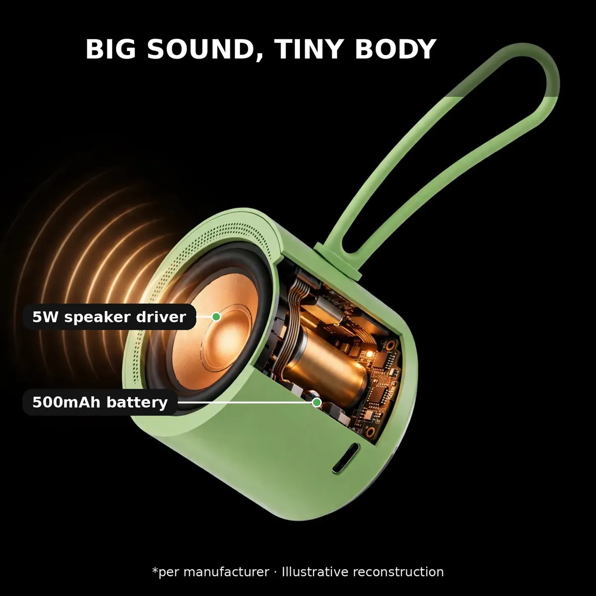 EWA A127 driver x-ray close-up — Big Sound, Tiny Body. 5W speaker driver, 500mAh battery. Per manufacturer, illustrative reconstruction.