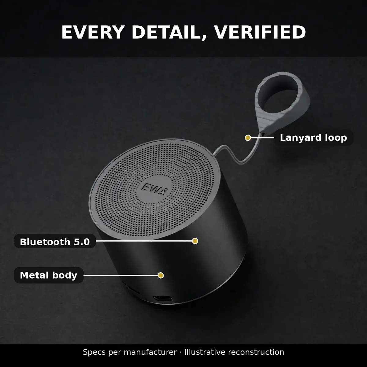 EWA A129 spec layout infographic with Bluetooth 5.0, metal body and lanyard loop callouts