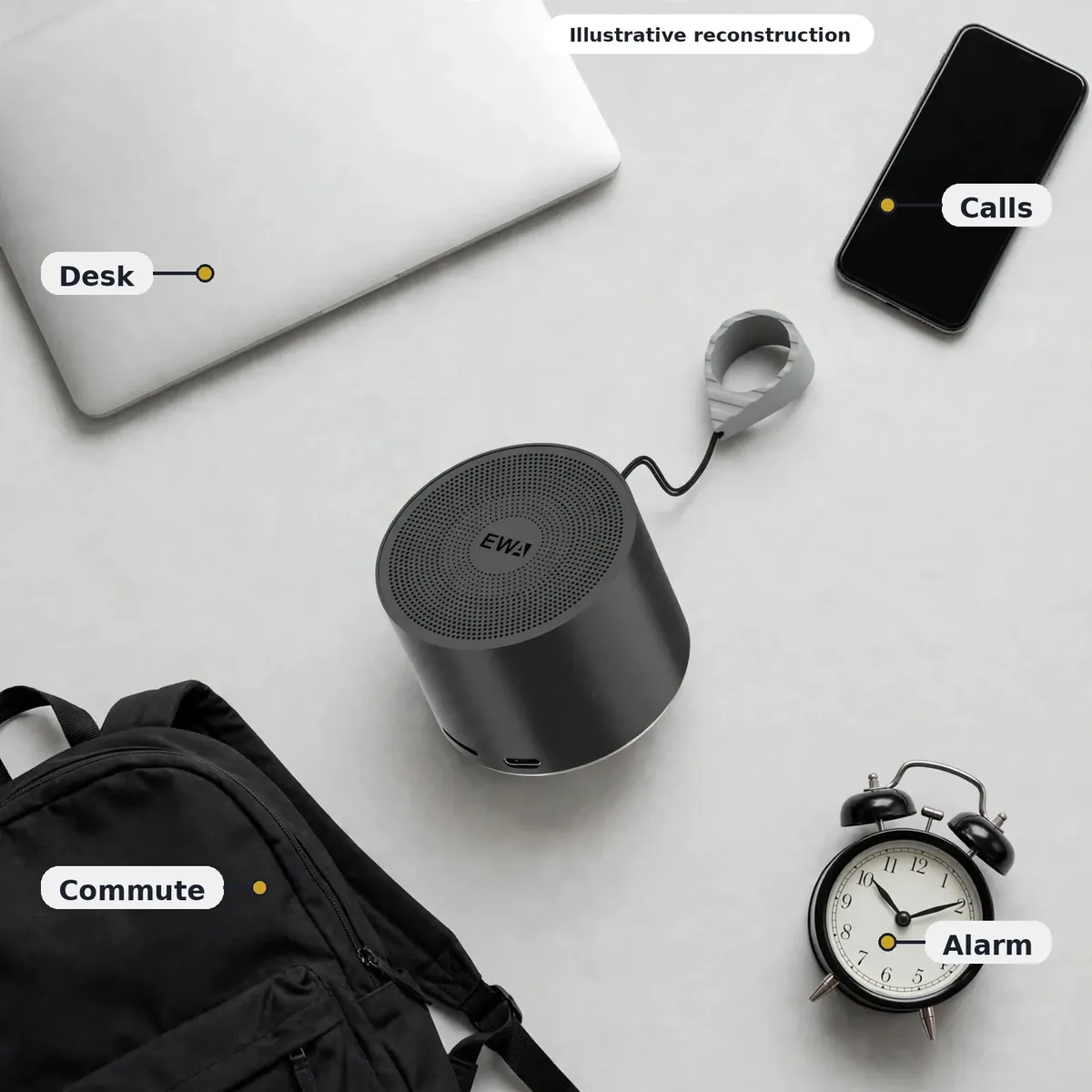EWA A129 uses flat-lay showing desk, calls, commute and nightstand use cases