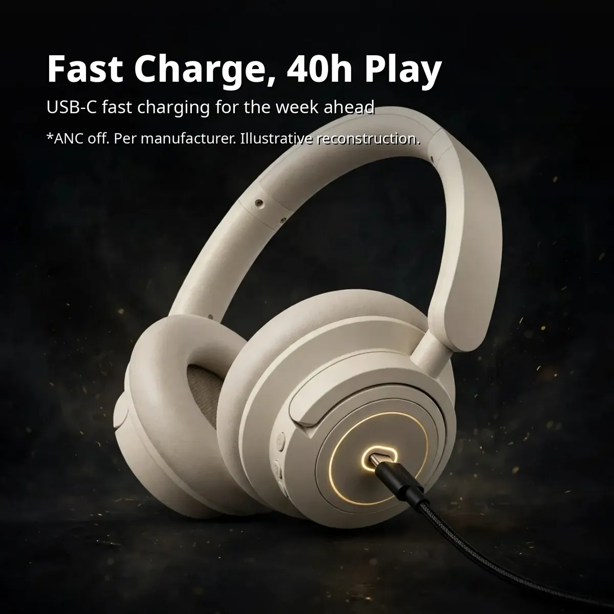 HiFuture Future Tour X charging infographic with a USB-C cable — Fast Charge, 40h Play. USB-C fast charging. Illustrative reconstruction.