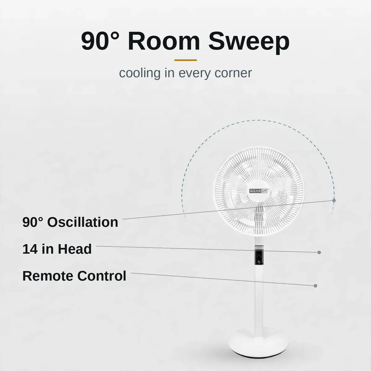 GearUP GP90 90 degree oscillation room coverage