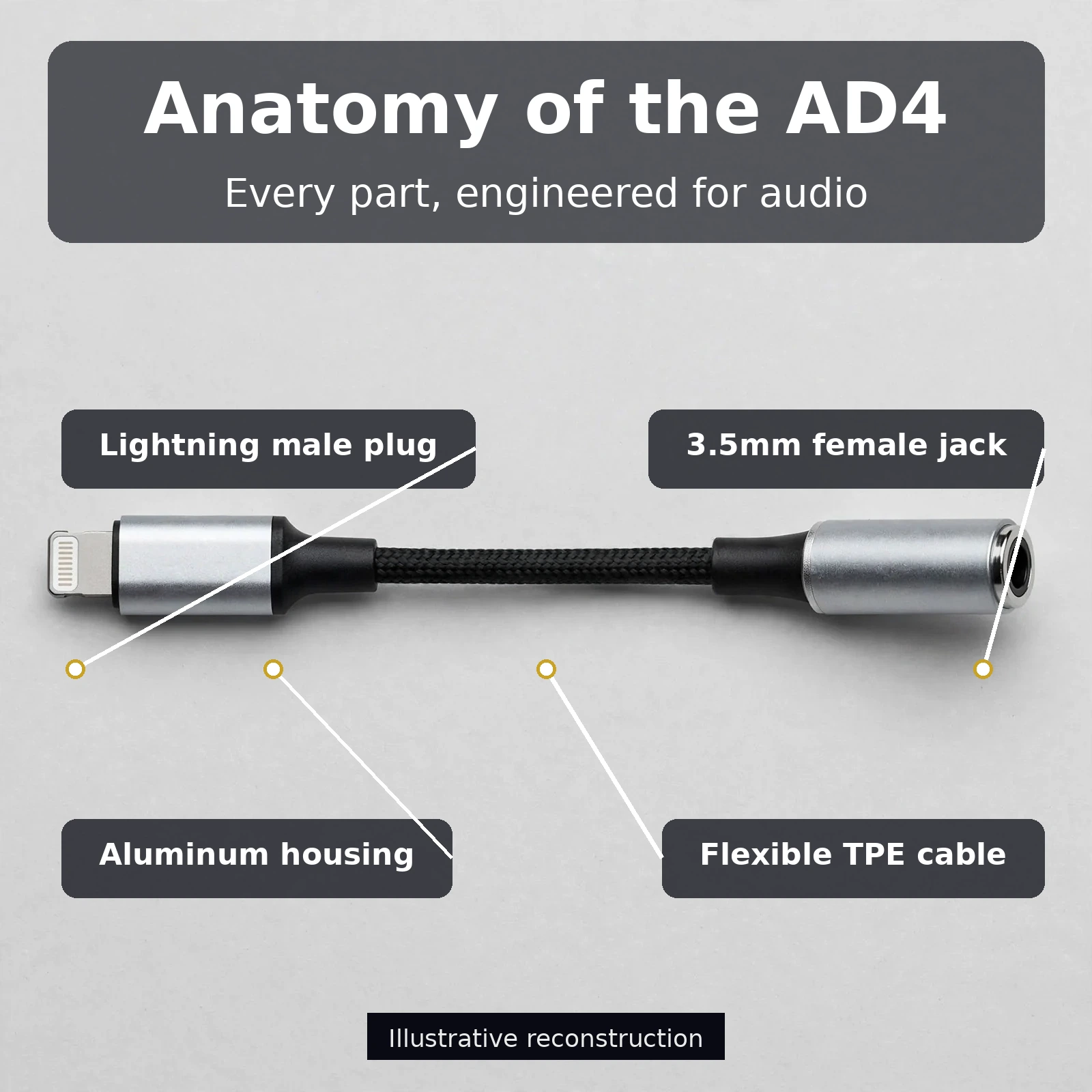 GEEOO AD4 in use with earphones