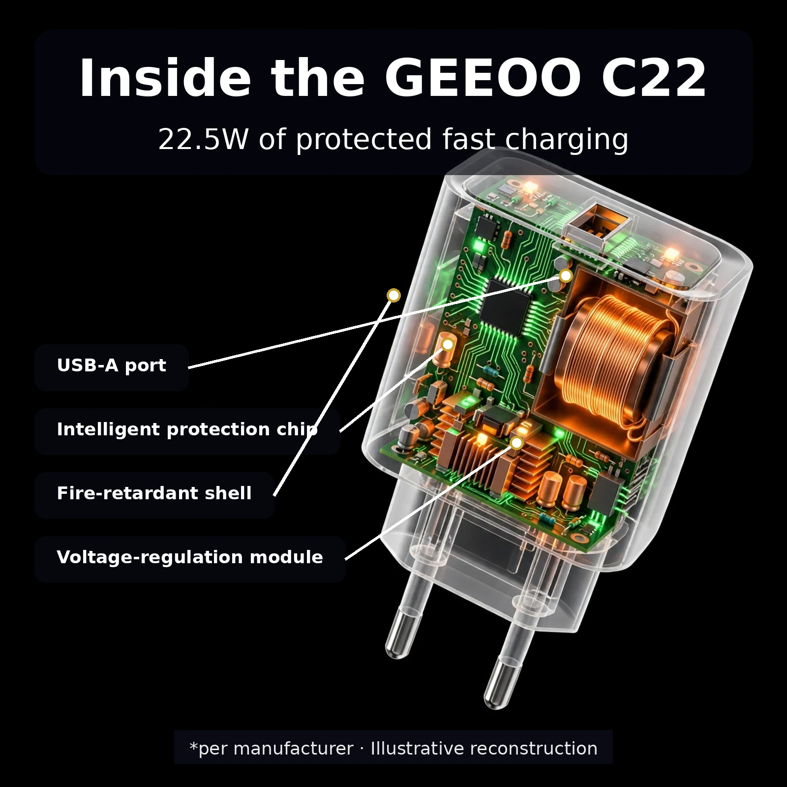 GEEOO-C22-12