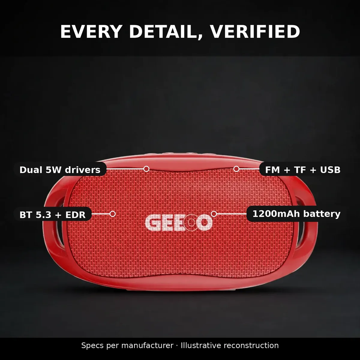 GEEOO S30 spec layout — dual 5W drivers, BT 5.3, FM TF USB, 1200mAh battery
