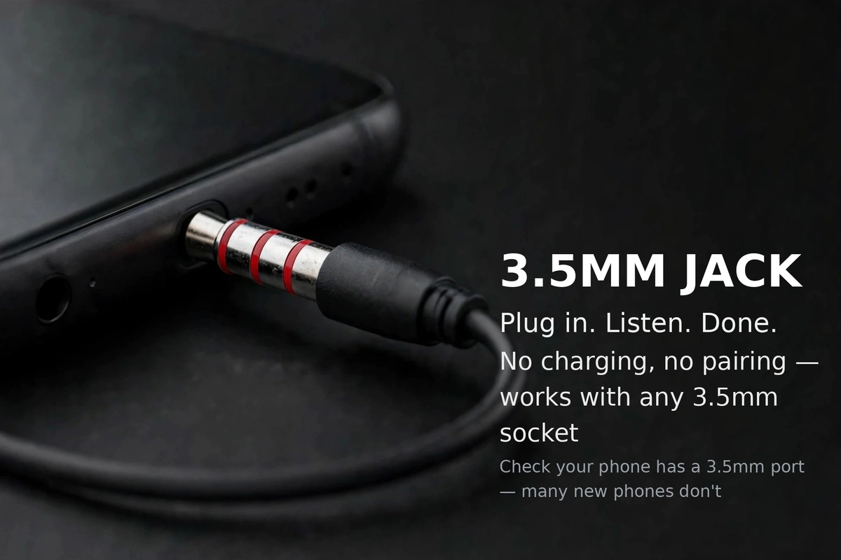 Geeoo X10 3.5mm jack feature card: plug in, listen, done — no charging, no pairing, works with any 3.5mm socket