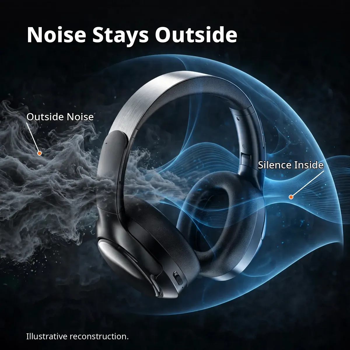 ACEFAST H5 ANC infographic showing noise waves blocked by a glowing shield arc around the headset — Noise Stays Outside. Outside noise, silence inside. Illustrative reconstruction.