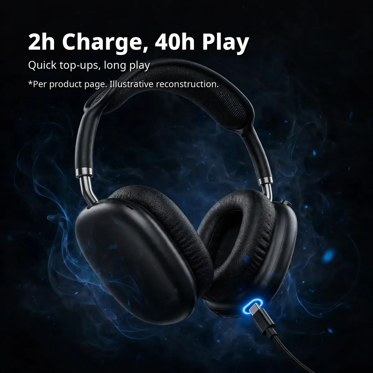 Hoco W100 Shadow charging infographic with USB-C glow — 2h Charge, 40h Play. Per product page. Illustrative reconstruction.