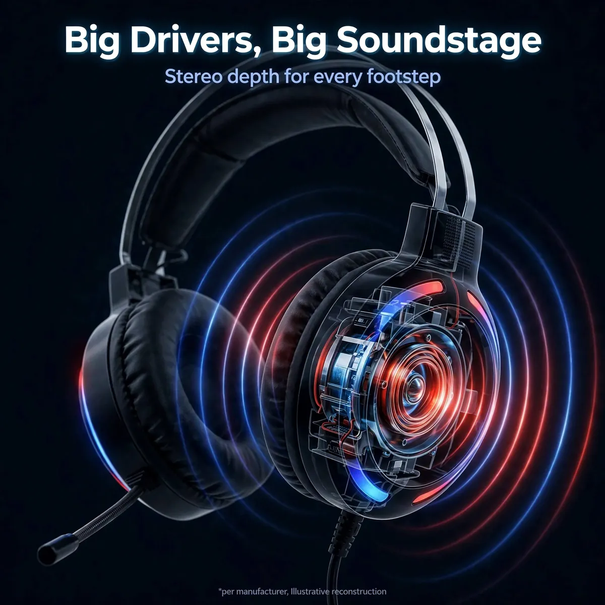 Hoco ESD03 driver x-ray close-up with soundwave rings — Big Drivers, Big Soundstage. Stereo depth for every footstep. Illustrative reconstruction.