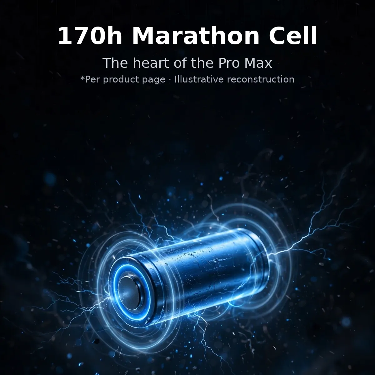 Hoco ESD35 Pro battery cell close-up with energy rings — 170h Marathon Cell. The heart of the Pro Max. Illustrative reconstruction.