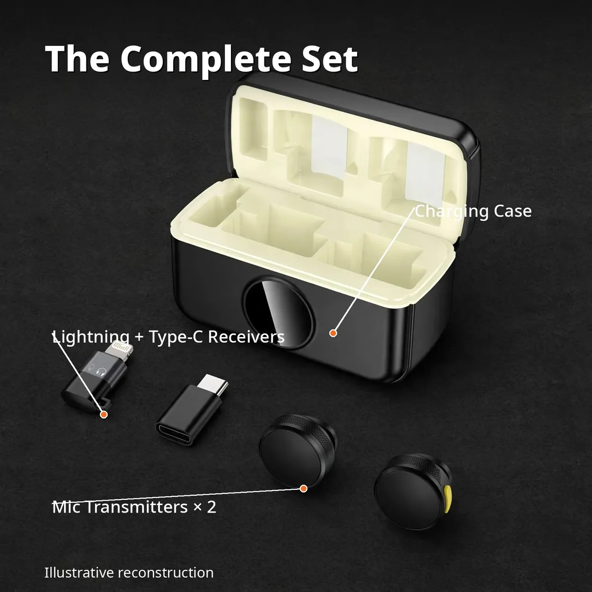 Hoco L22 complete kit infographic with callouts for two mic transmitters, charging case and Lightning plus Type-C receivers — illustrative reconstruction