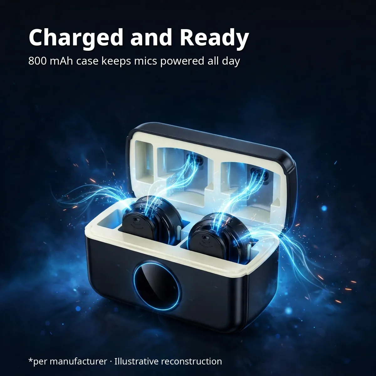 Hoco L22 x-ray style case illustration showing the 800 mAh charging case recharging the mics — illustrative reconstruction