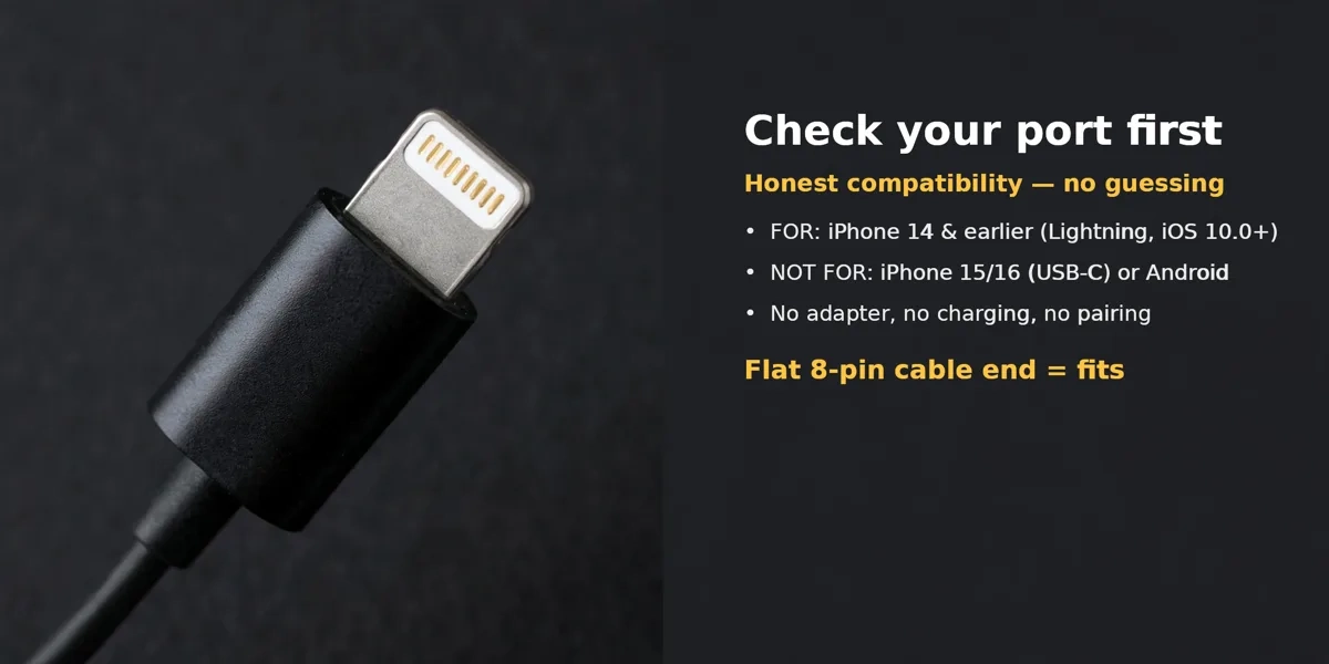 Hoco M116 compatibility card: for Lightning iPhones, iPhone 14 and earlier — not for iPhone 15/16 or Android