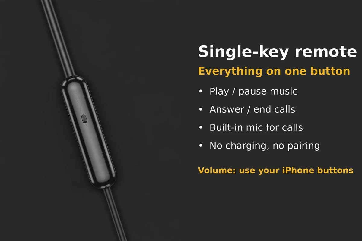 Hoco M116 controls card: single-key inline remote — play/pause, answer and end calls, built-in microphone