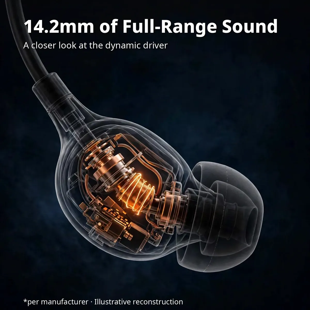 Hoco MMJ-09 driver x-ray close-up — 14.2mm of Full-Range Sound. A closer look at the dynamic driver. Per manufacturer, illustrative reconstruction.