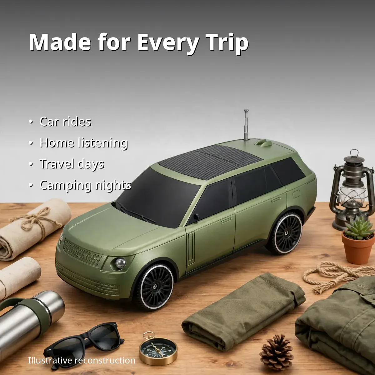 Kisonli B3 use-case infographic showing car rides, home listening, travel days and camping nights
