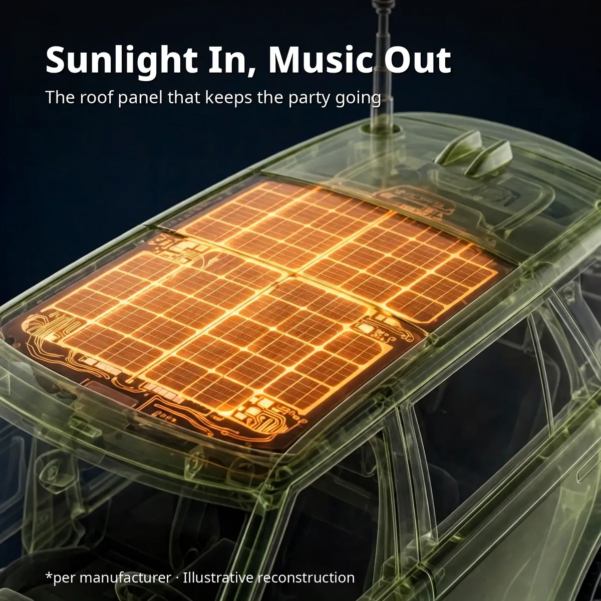 Kisonli B3 solar x-ray showing sunlight in music out through the roof panel