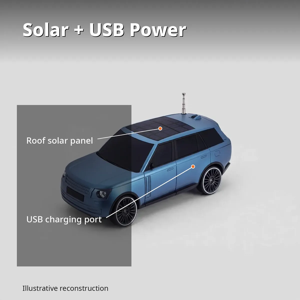 Illustrative diagram of the Kisonli B3 Blue showing the roof solar panel and USB charging port callouts