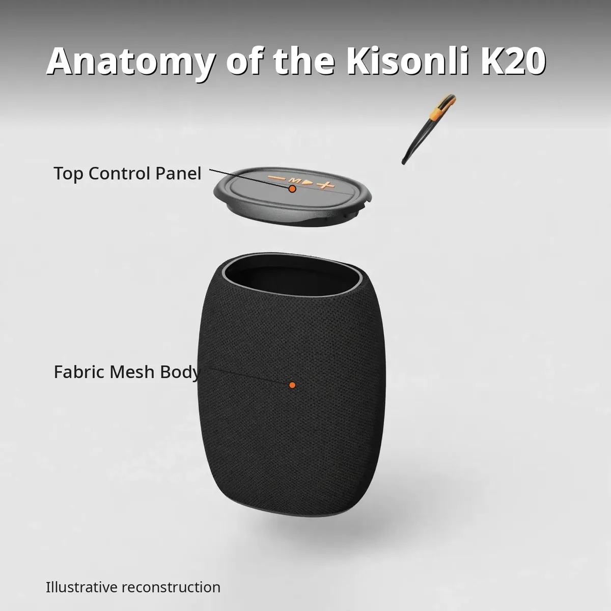 Kisonli K20 exploded-view infographic showing the top control panel and fabric mesh body with leader-line callouts