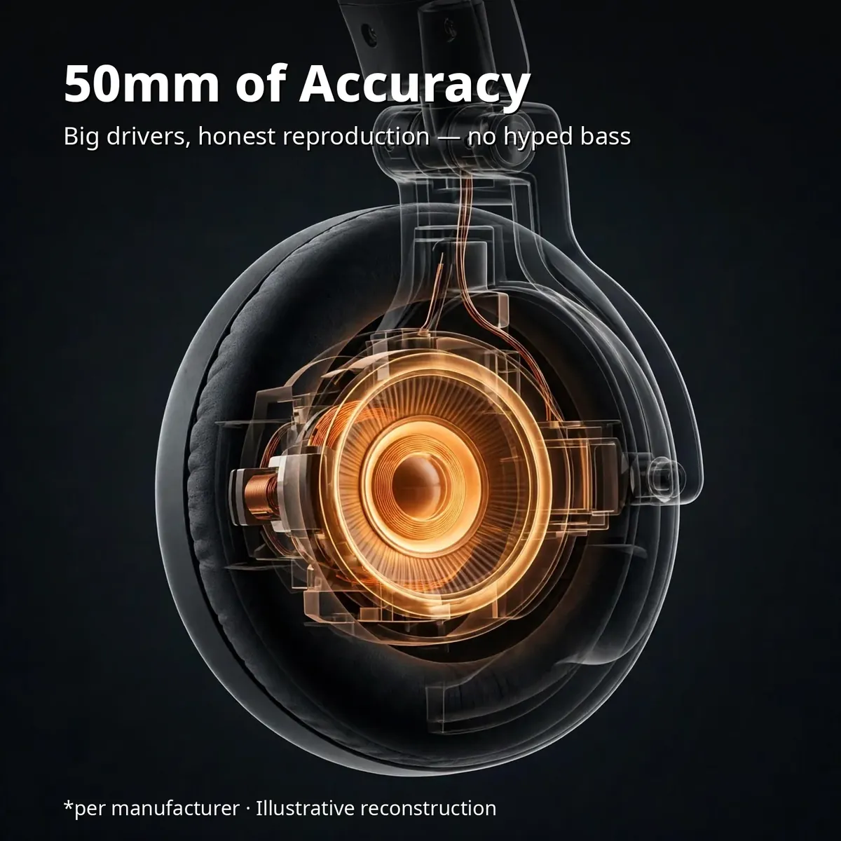 MAONO MH700 Black x-ray close-up of the glowing 50mm driver unit — 50mm of Accuracy. Big drivers, honest reproduction, no hyped bass. Illustrative reconstruction.