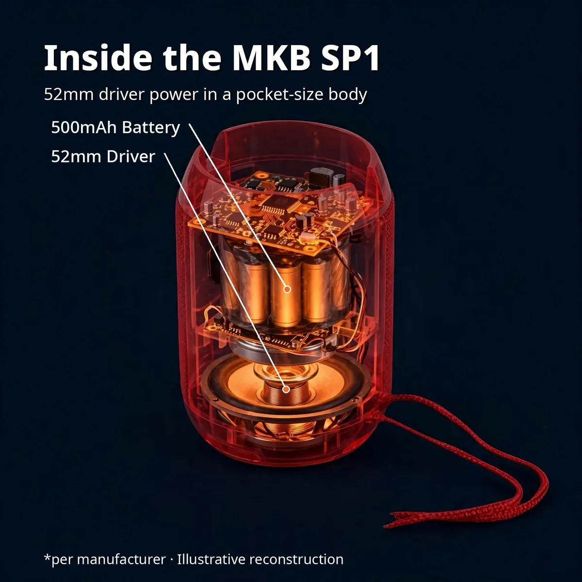 MKB SP1 x-ray cutaway illustration showing the 52mm driver and 500mAh battery
