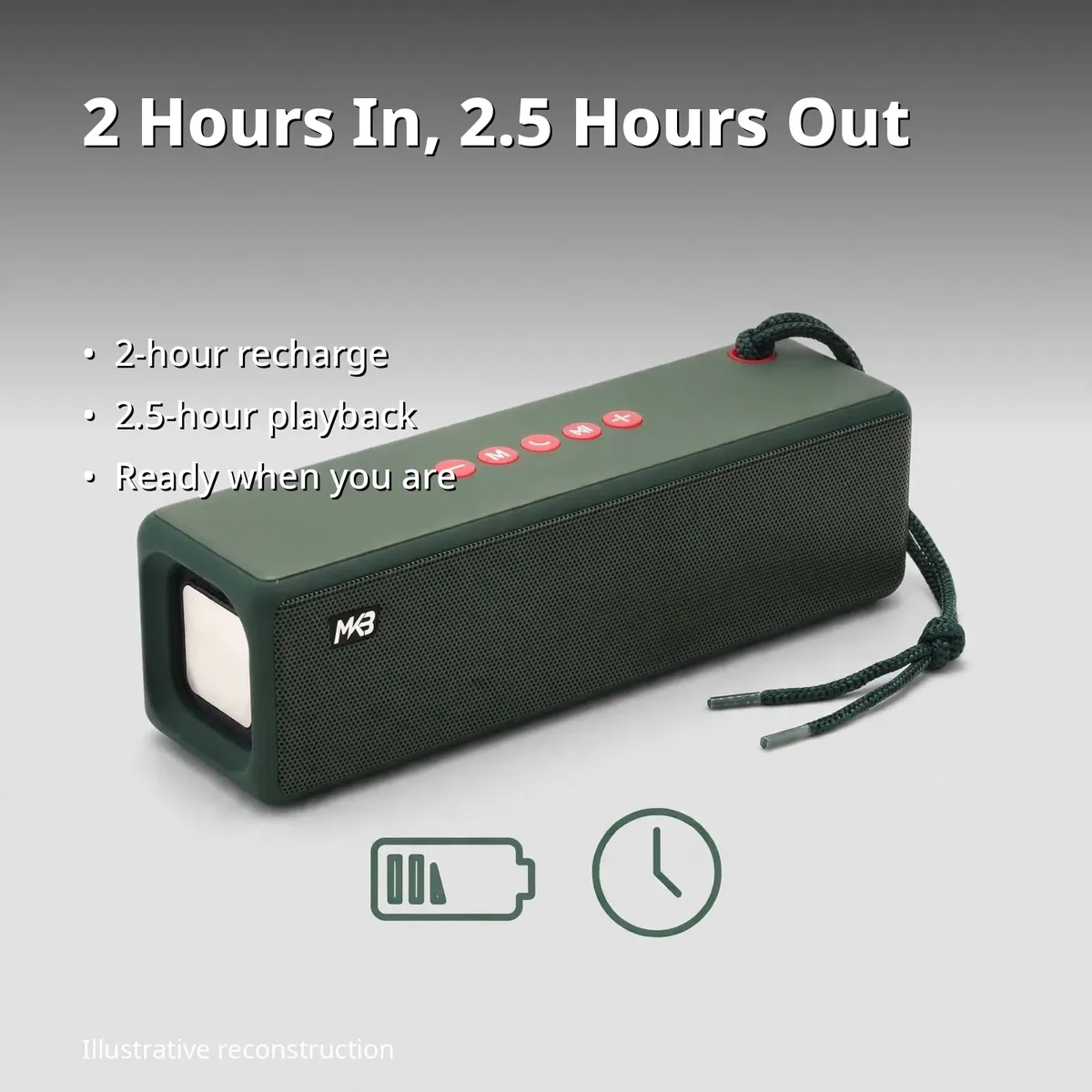 MKB SP4 recharge diagram showing 2-hour charge for 2.5-hour playback