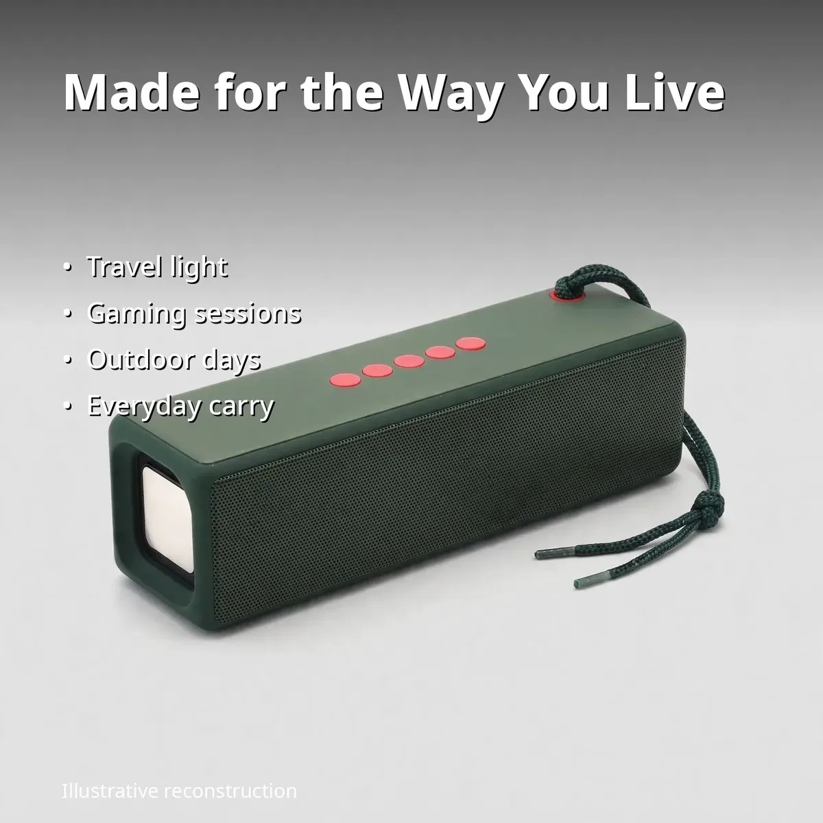 MKB SP4 use-case card showing travel, gaming, outdoor and everyday carry