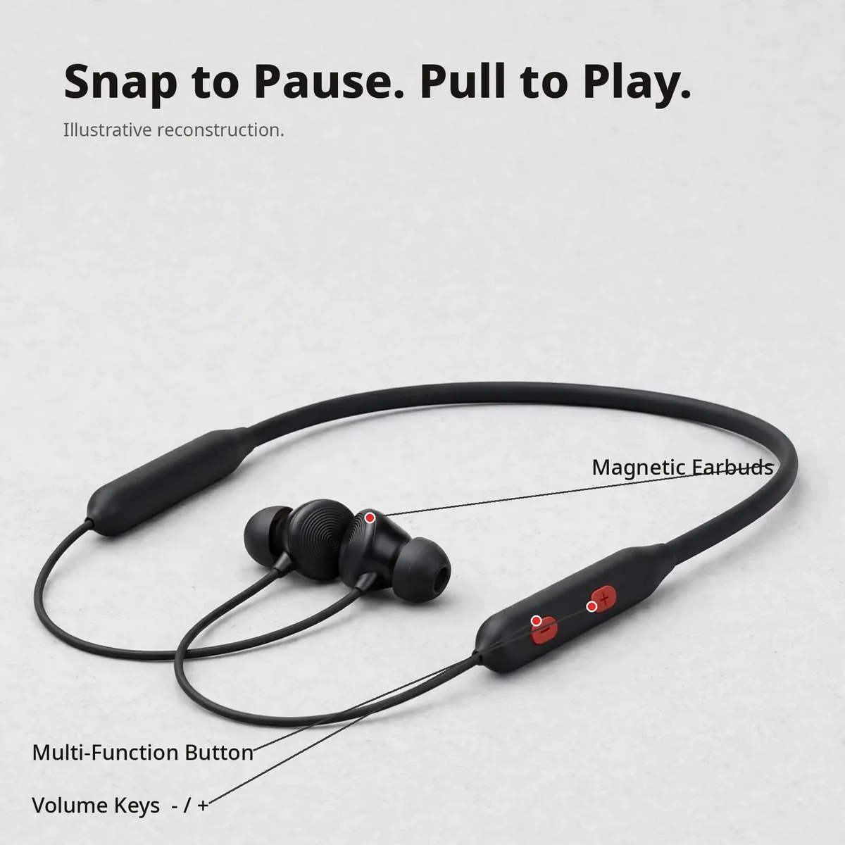 OnePlus Bullets Wireless Z3 controls infographic — Snap to Pause. Pull to Play. Magnetic earbuds, multi-function button, volume keys. Illustrative reconstruction.