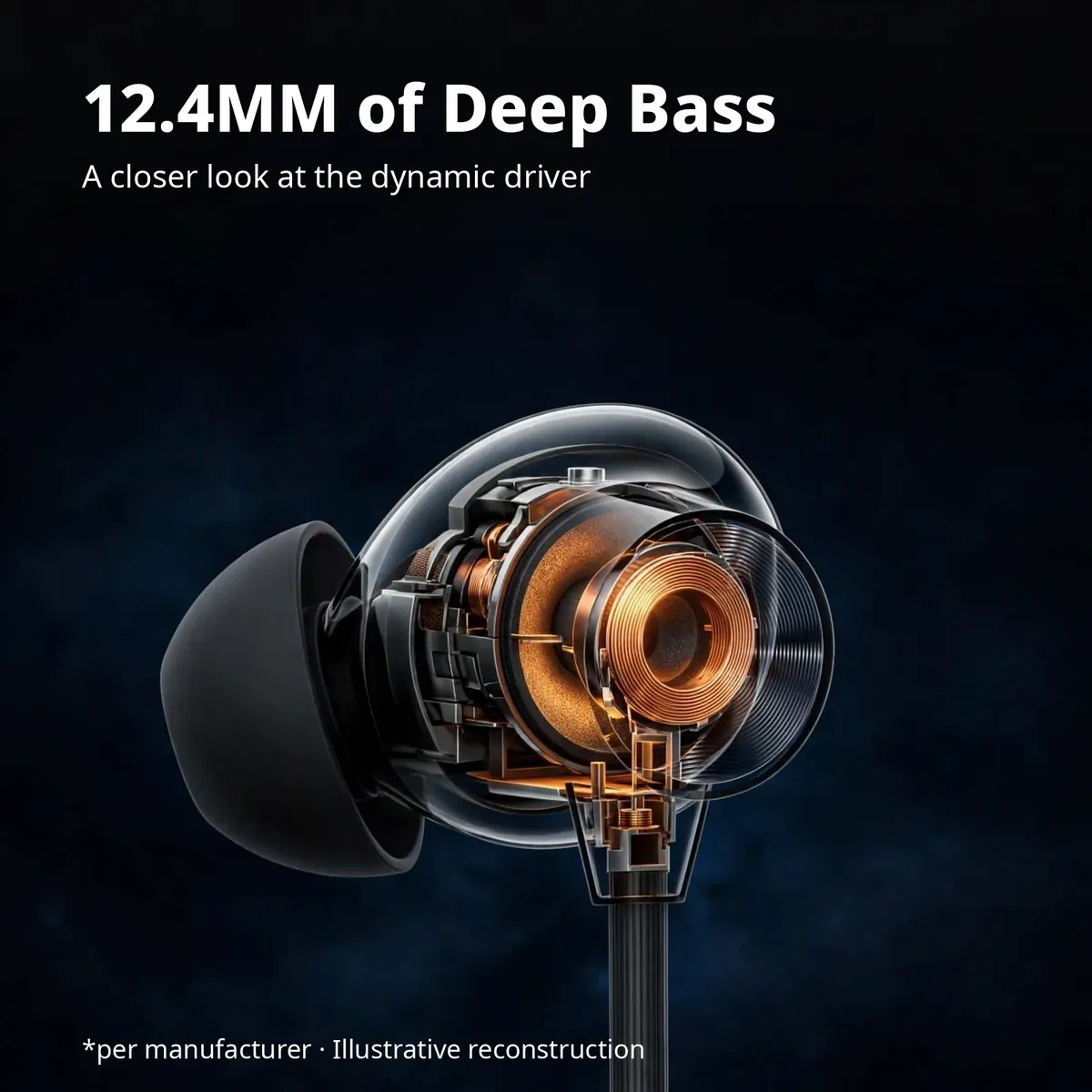 OnePlus Bullets Wireless Z3 driver x-ray close-up — 12.4MM of Deep Bass. A closer look at the dynamic driver. Per manufacturer, illustrative reconstruction.