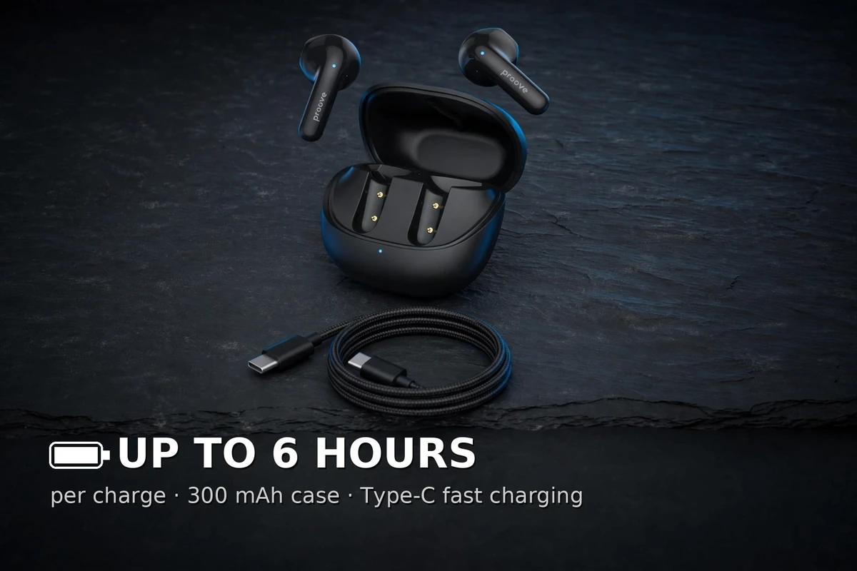Proove Logic feature card: up to 6 hours per charge, 300mAh case, Type-C fast charging — manufacturer and distributor stated figures