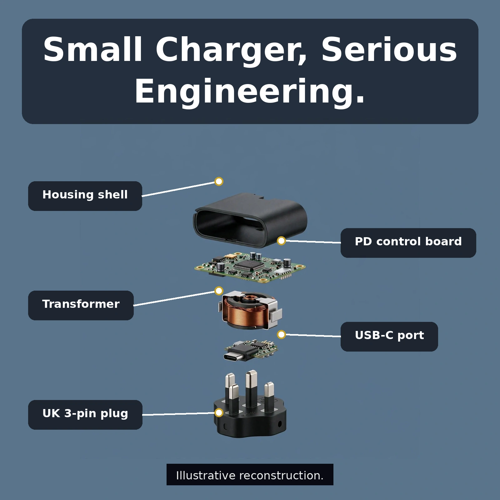 Exploded view of the Samsung TA800 shell circuit board transformer USB-C port 3-pin prongs