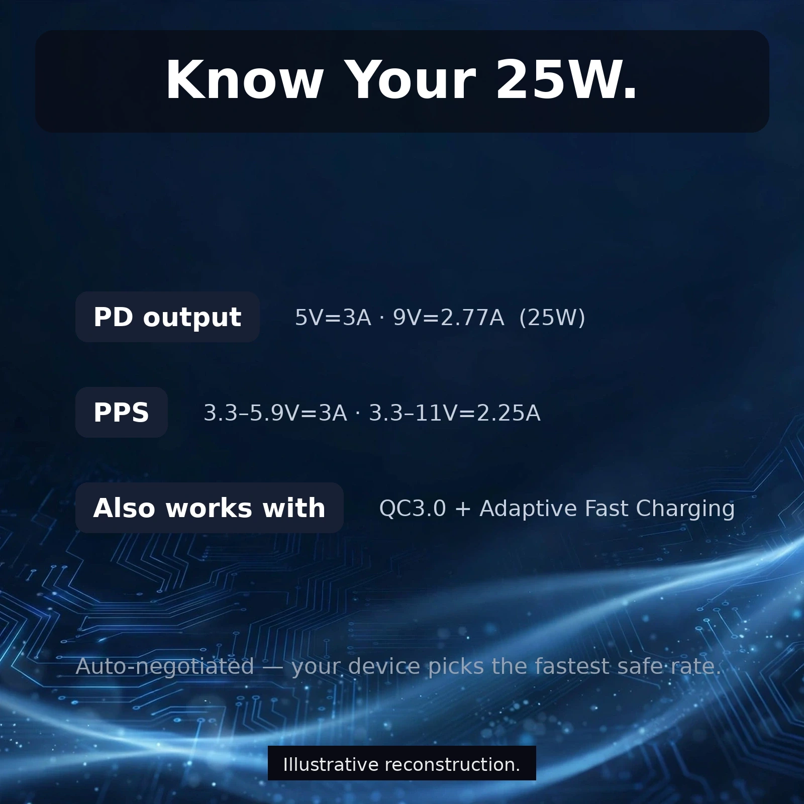 SAM25W-10