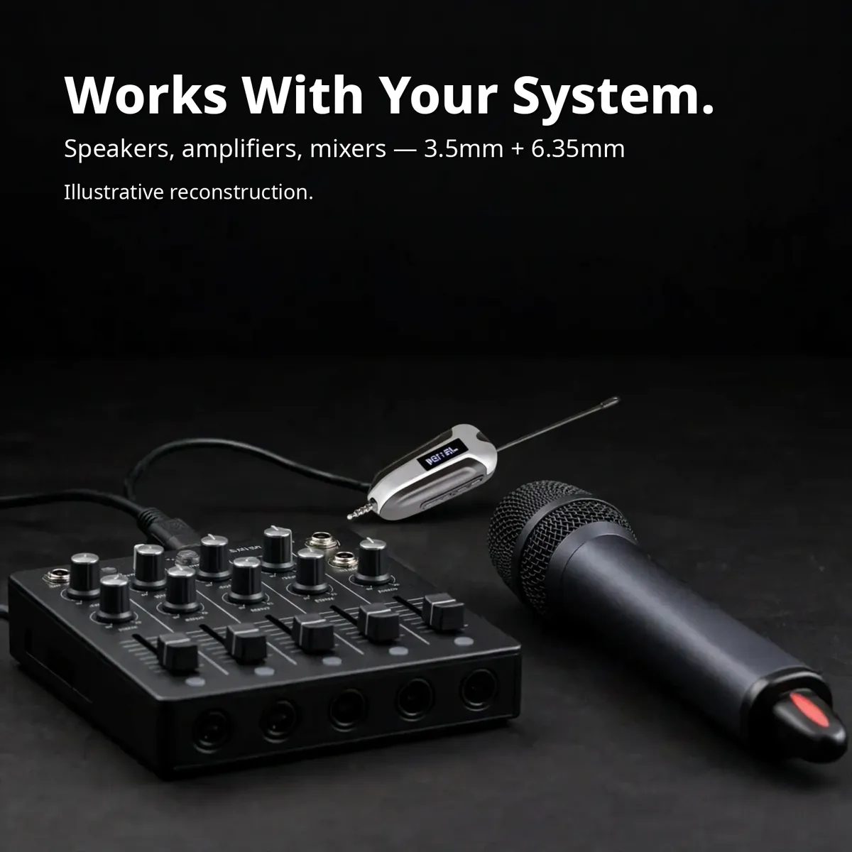 Shengfu TX-11 system infographic showing the mic, plug-in receiver, and an audio mixer — Works With Your System. Speakers, amplifiers, mixers — 3.5mm + 6.35mm. Illustrative reconstruction.