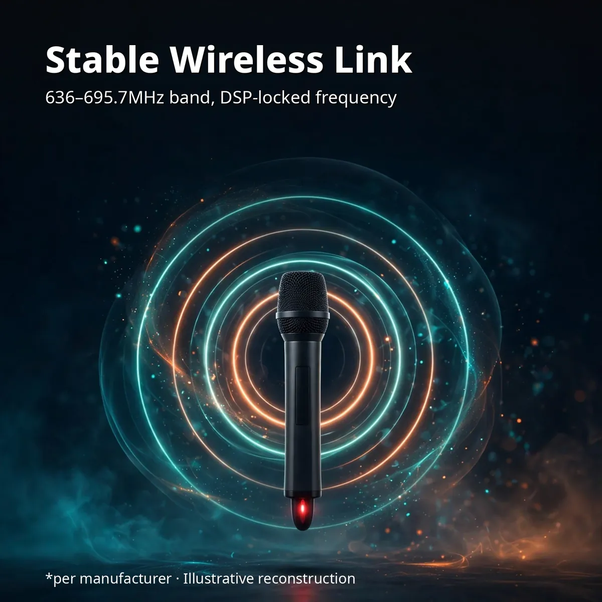 Shengfu TX-11 x-ray-style render of the handheld mic inside radiating frequency rings — Stable Wireless Link. 636–695.7MHz band, DSP-locked frequency. Illustrative reconstruction.