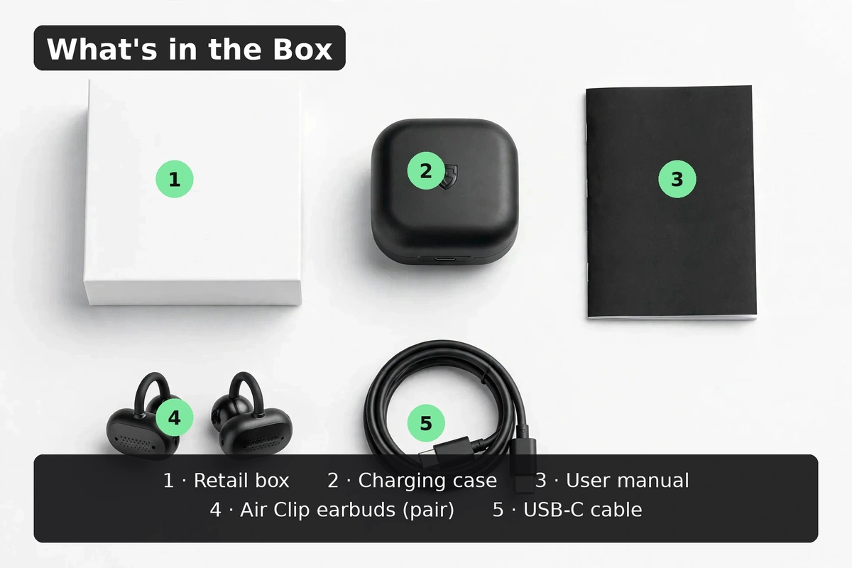 SoundPEATS Air Clip box contents flat lay: retail box, charging case, user manual, earbuds pair and USB-C cable