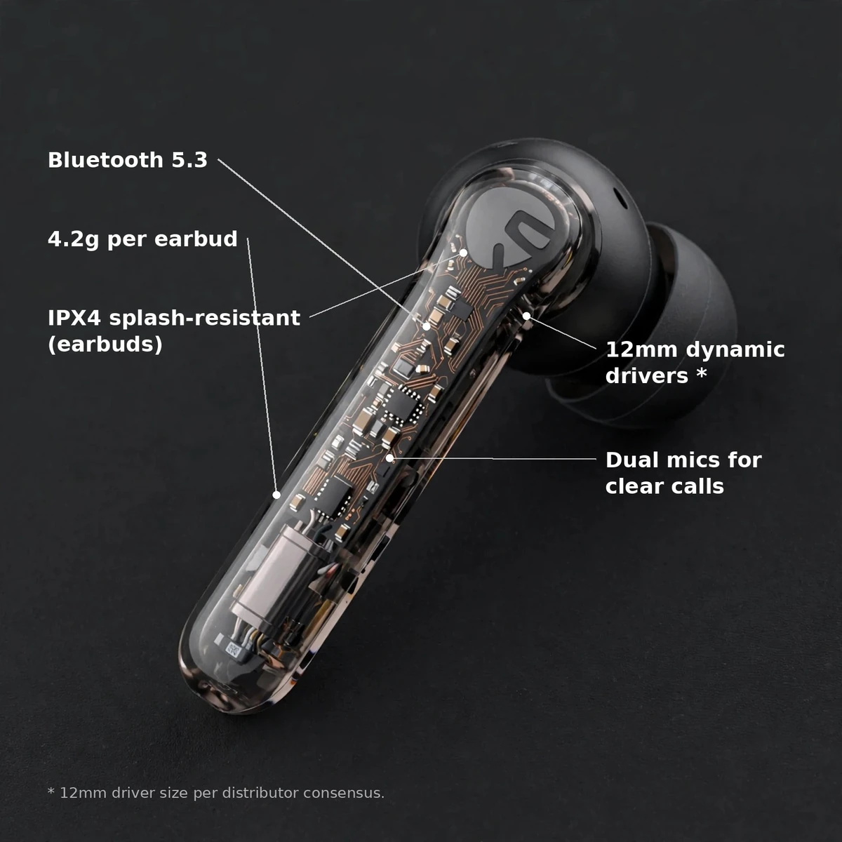 SoundPEATS Clear benefit card: 12mm drivers, Bluetooth 5.3, dual mics, IPX4, 4.2g per earbud — manufacturer-claimed figures