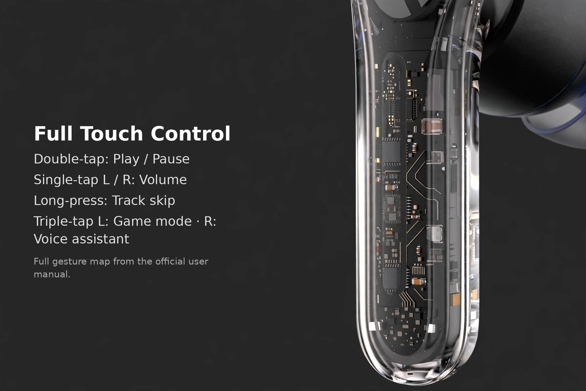 SoundPEATS Clear touch-control card: earbud stem touch zone with gesture map